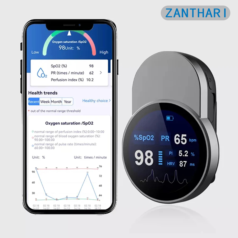 Fingertip Pulse Oximeter SpO2  - огляд і ціна Pulse Oximeter Fingertip Rechargeable