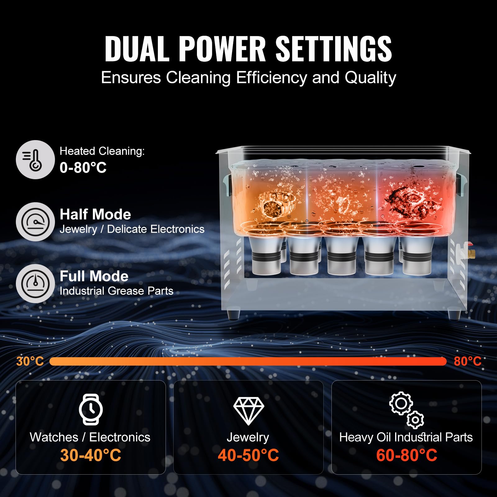 30L Sonic Cleaner, 600W Digita - огляд і ціна Ultrasonic Cleaner 30L Industrial